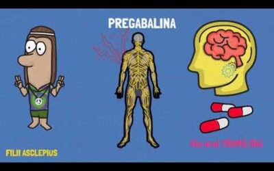 Farmacia Ortopedia Cepeda