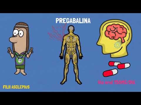 El papel de la pregabalina en el tratamiento de la ansiedad