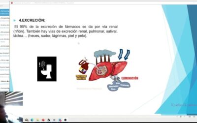 Farmacia Ortopedia Cepeda