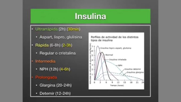Optimizando la efectividad de la insulina de acci&oacute;n prolongada
