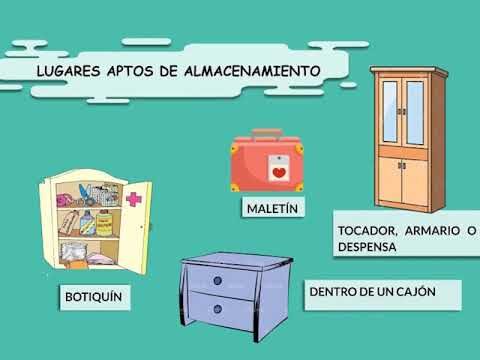 Consejos pr&aacute;cticos para guardar medicamentos en casa