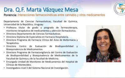 Farmacia Ortopedia Cepeda