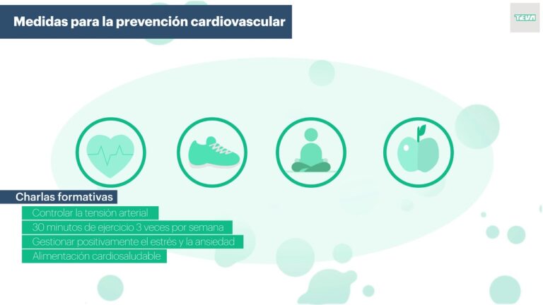 Gu&iacute;a para el cuidado del coraz&oacute;n en la farmacia
