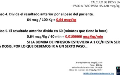 Farmacia Ortopedia Cepeda