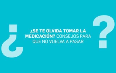 Farmacia Ortopedia Cepeda