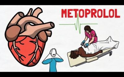 Farmacia Ortopedia Cepeda