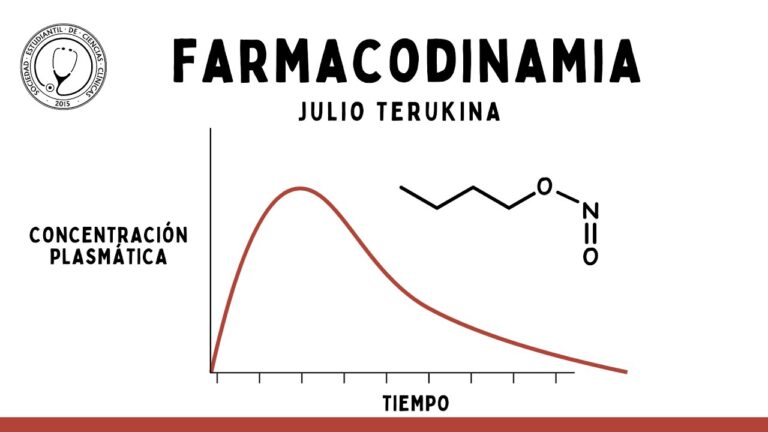 Farmacodinámica y toxicidad: una relación crucial