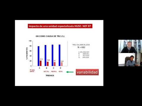 Prednisona en la monitorización médica: tratamiento efectivo