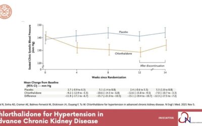Farmacia Ortopedia Cepeda