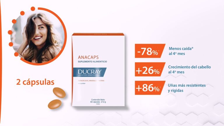 Innovación en Productos Capilares en Farmacia