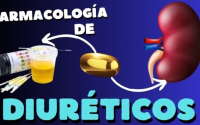 Farmacia Ortopedia Cepeda