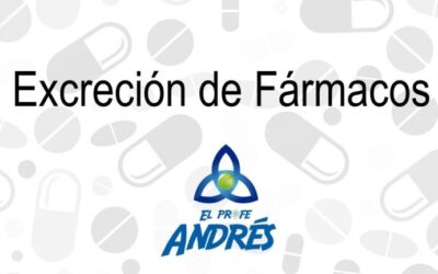 Farmacia Ortopedia Cepeda