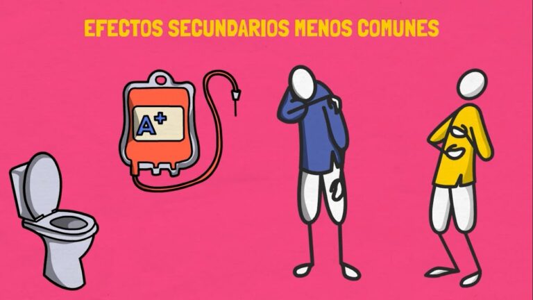 Reacciones Secundarias del Losart&aacute;n: Lo Que Debes Saber