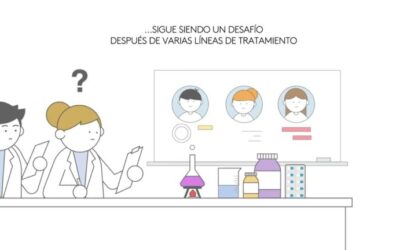 Farmacia Ortopedia Cepeda