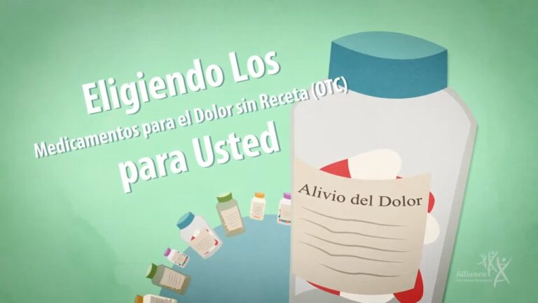 Opciones de Analg&eacute;sicos Disponibles en la Farmacia