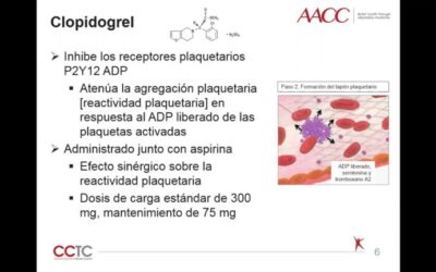 Farmacia Ortopedia Cepeda