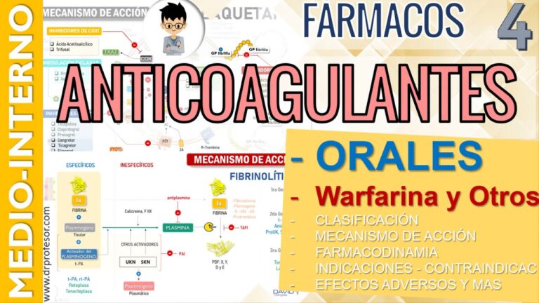 Indicaciones de la Warfarina como Anticoagulante Oral