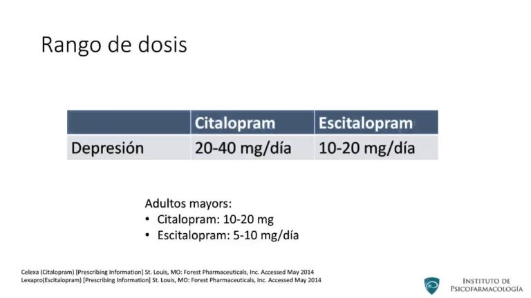Citalopram en el Tratamiento de la Depresi&oacute;n Mayor