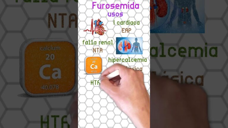 Furosemida y su Efecto en la Hipercalcemia