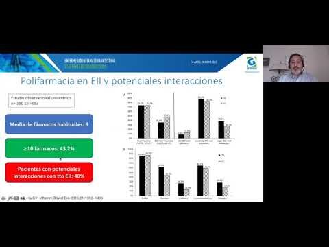 Enalapril: Interacciones y Precauciones Esenciales