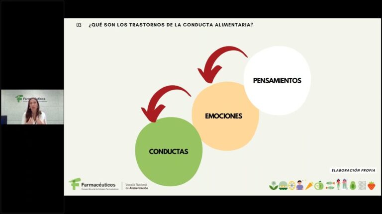 Beneficios de una Dieta Equilibrada en la Farmacia