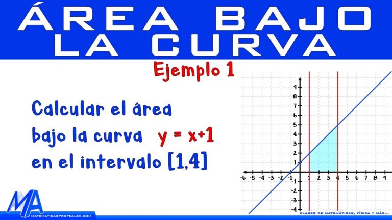 C&aacute;lculo del &Aacute;rea Bajo la Curva y su Relaci&oacute;n con el Tiempo de Vida Media