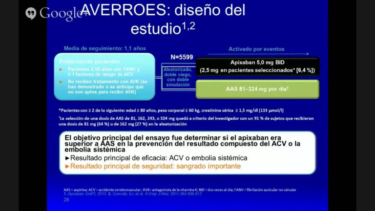 Optimizaci&oacute;n del Seguimiento de la Dosis de Sintrom