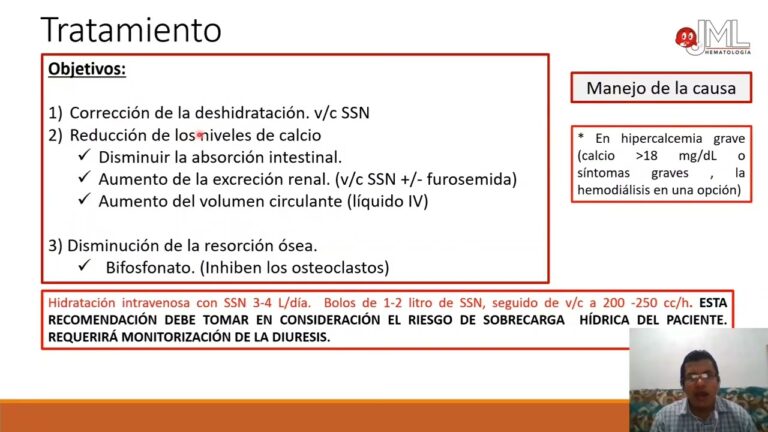 Eficacia de la Furosemida en el Tratamiento de la Hipercalcemia