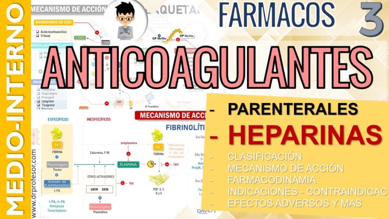Optimización de la Monitorización de la Dosis Terapéutica de Warfarina