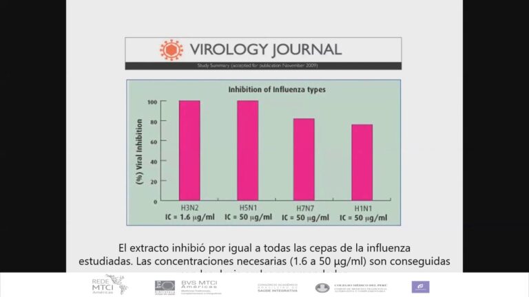 Gu&iacute;a de Farmacias en La Cumbre, C&aacute;ceres